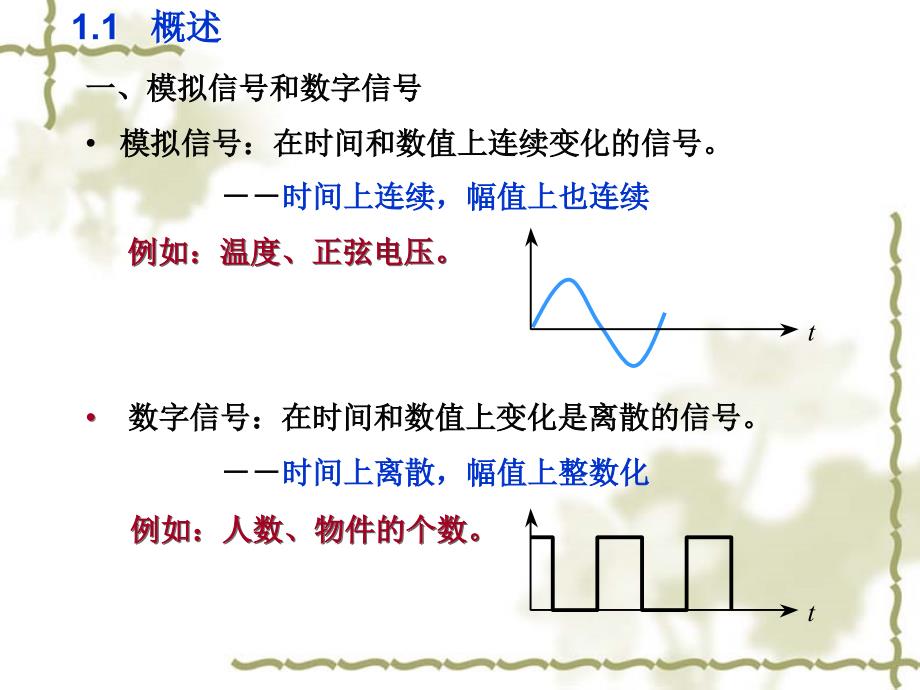 数字电路基础逻辑代数基础_第4页