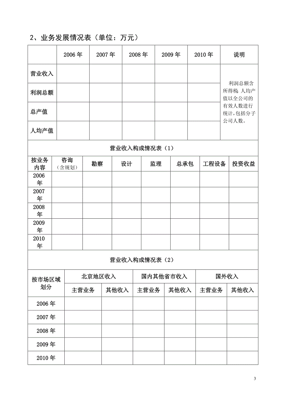 北京市勘察设计行业“十二五”规划调查问卷_第3页