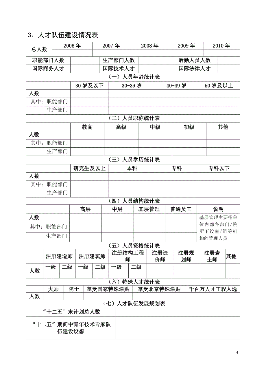 北京市勘察设计行业“十二五”规划调查问卷_第4页