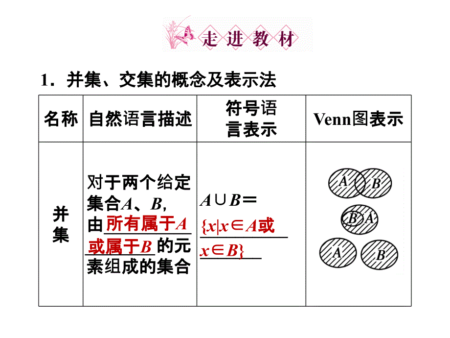 1交集与并集课件(北师大版必修一)_第3页