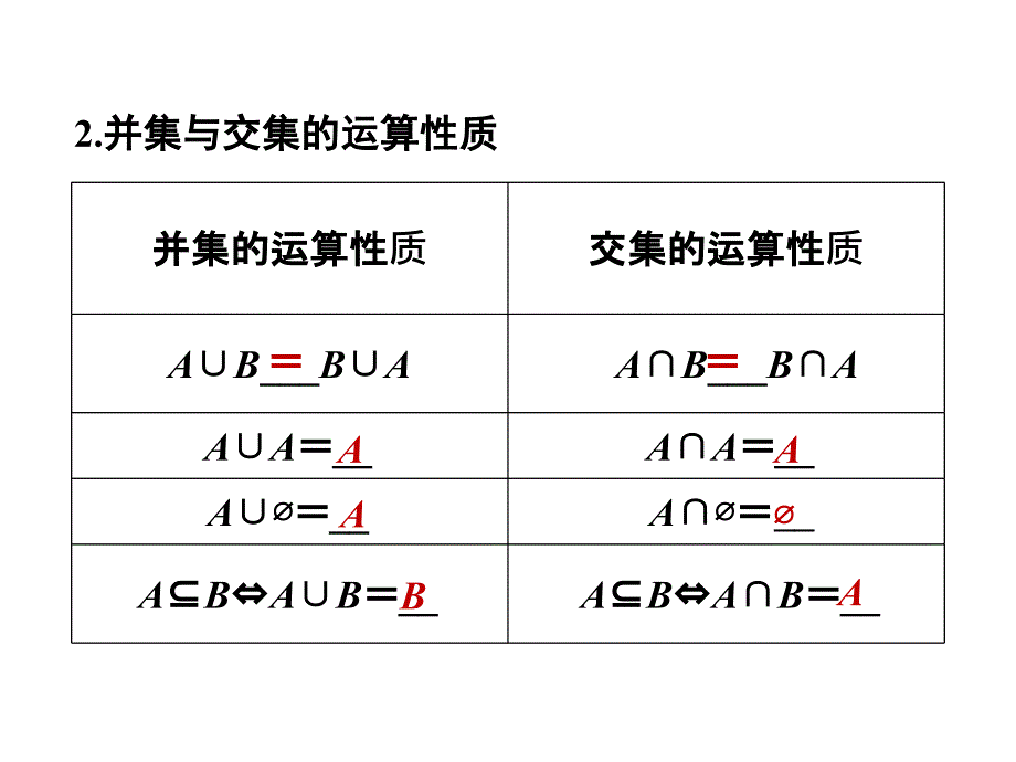 1交集与并集课件(北师大版必修一)_第4页