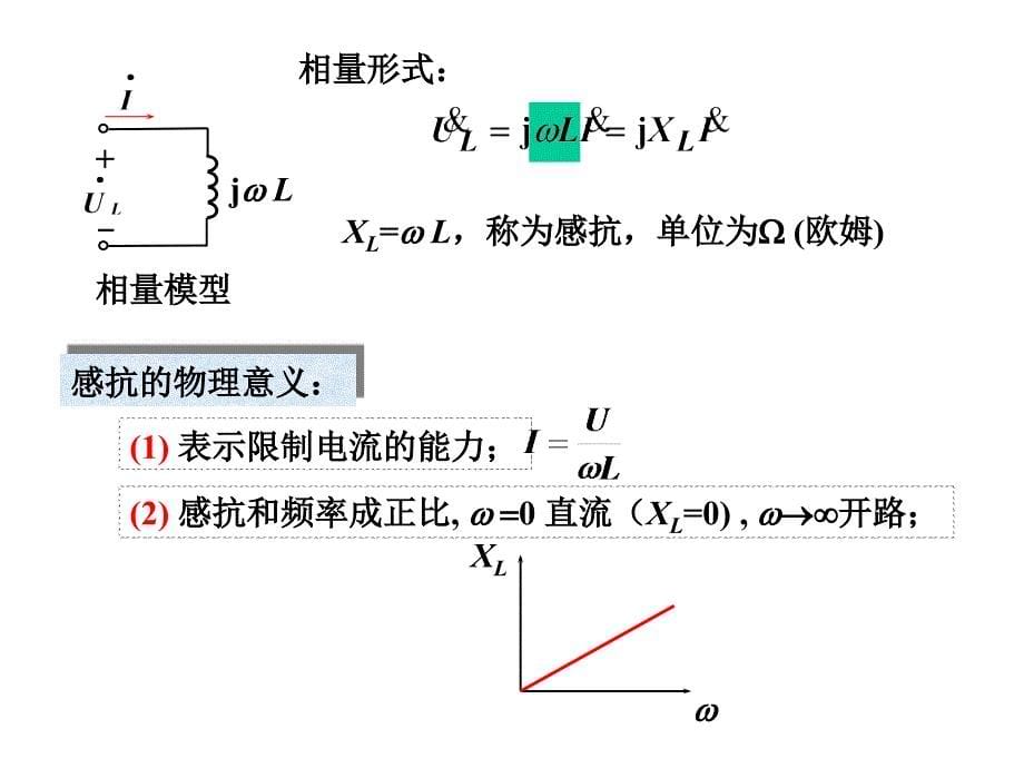 清华大学—电路原理(完全版)_第5页