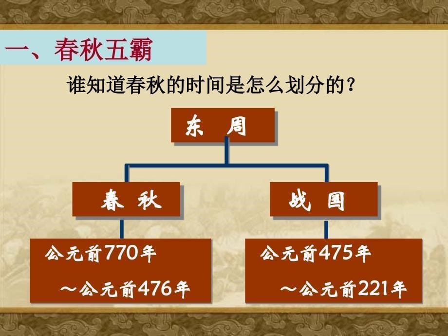 东周时期，诸侯争霸。群雄并起，天下大乱…春秋争霸_第5页