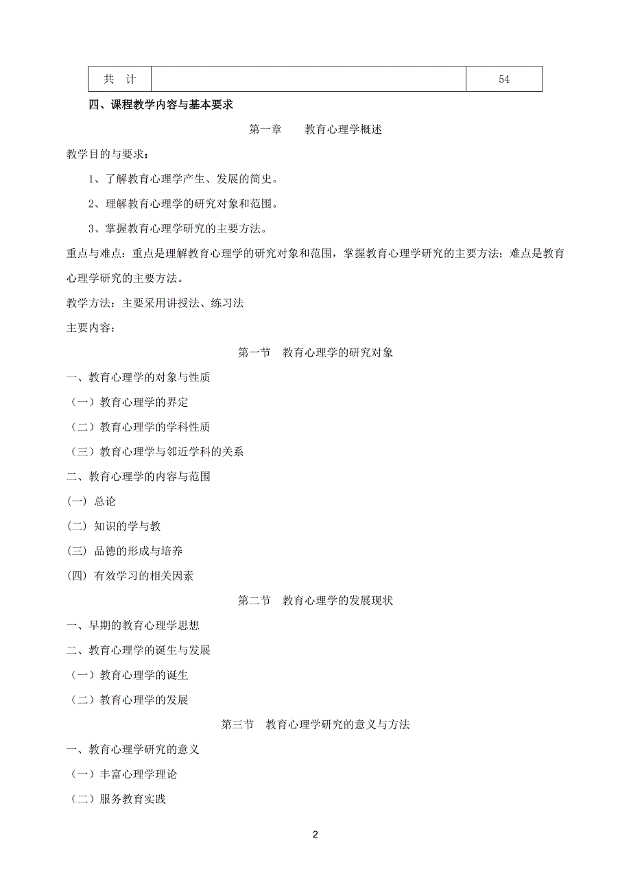 小学教育心理学课程教学大纲_第2页