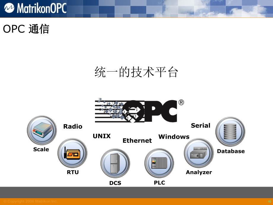 青岛海天炜业MatrikonOPC数据采集_第3页