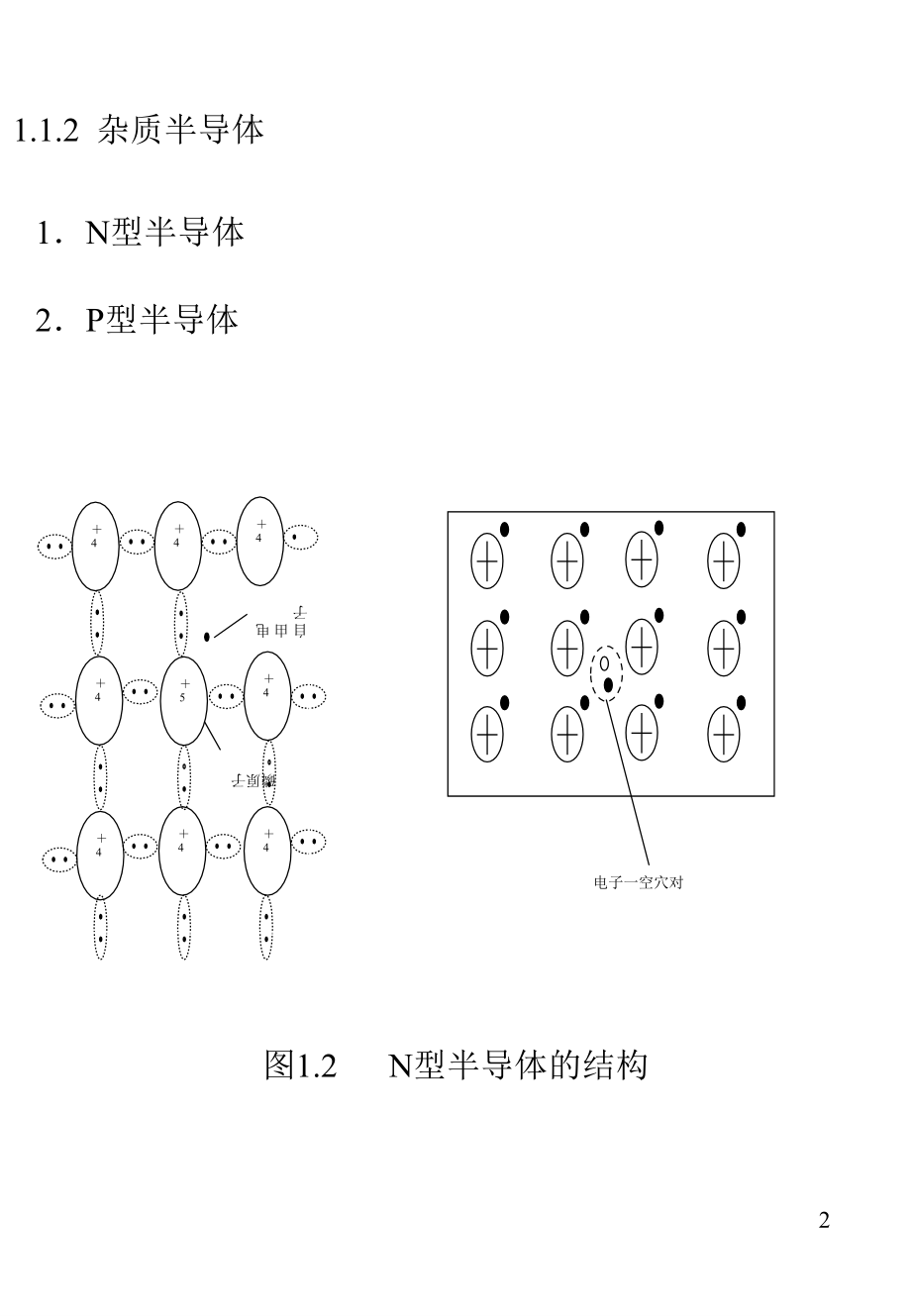 数电模电经典教材从零开始_第2页