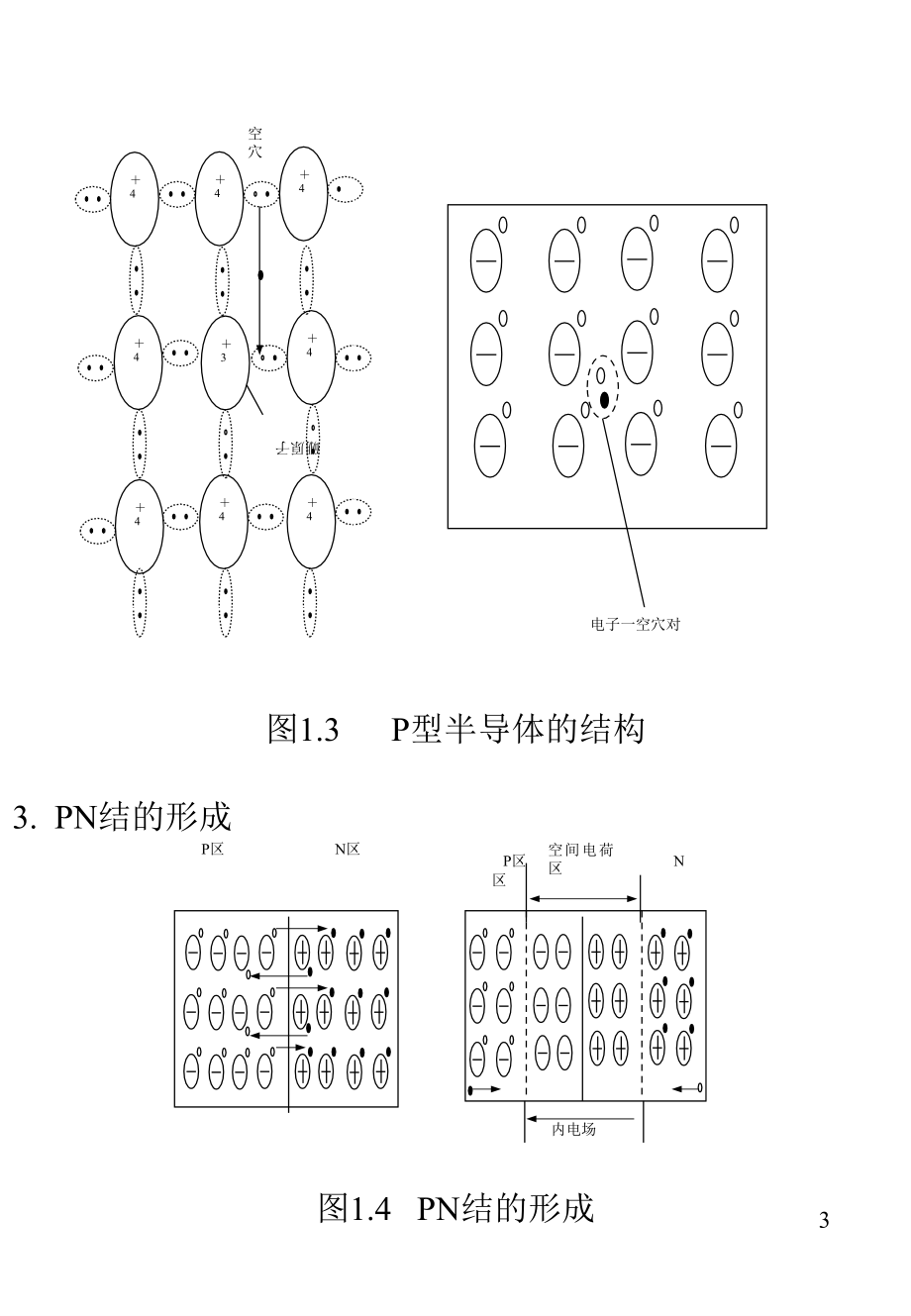 数电模电经典教材从零开始_第3页