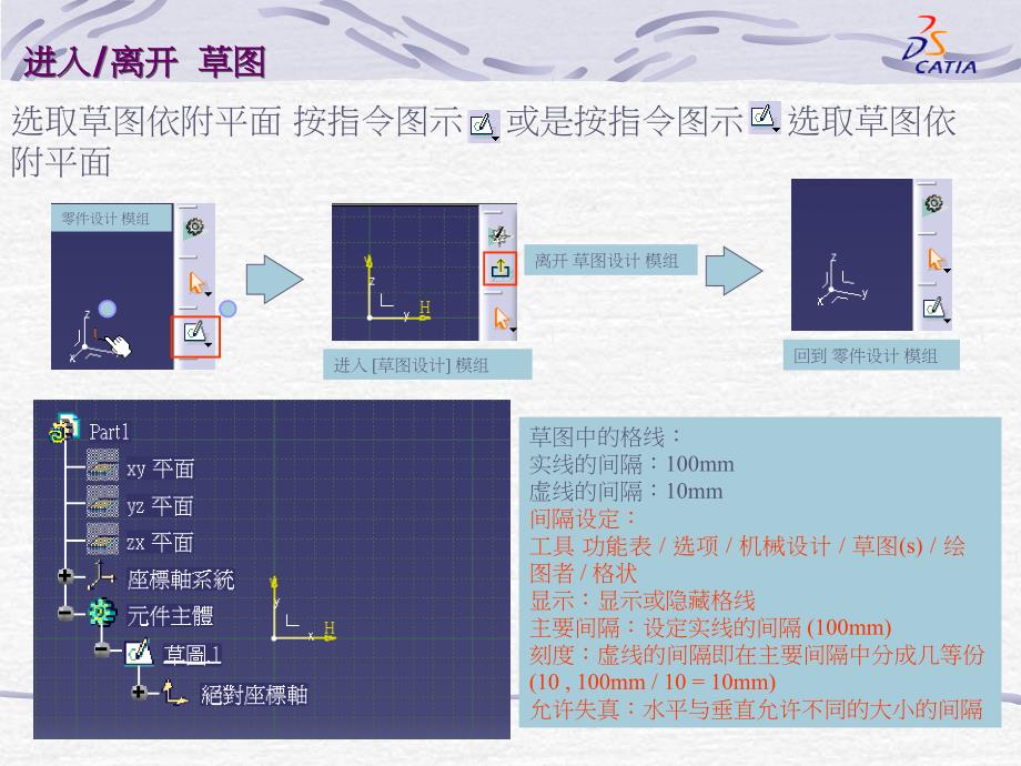 CATIAV5培训教材CATIA草图_第3页