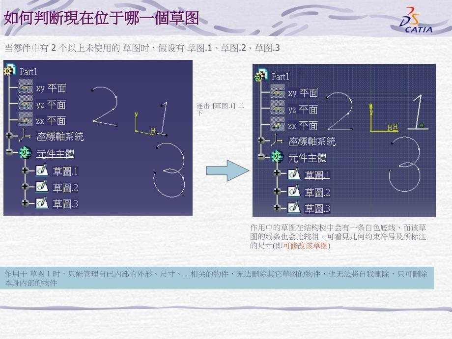 CATIAV5培训教材CATIA草图_第5页