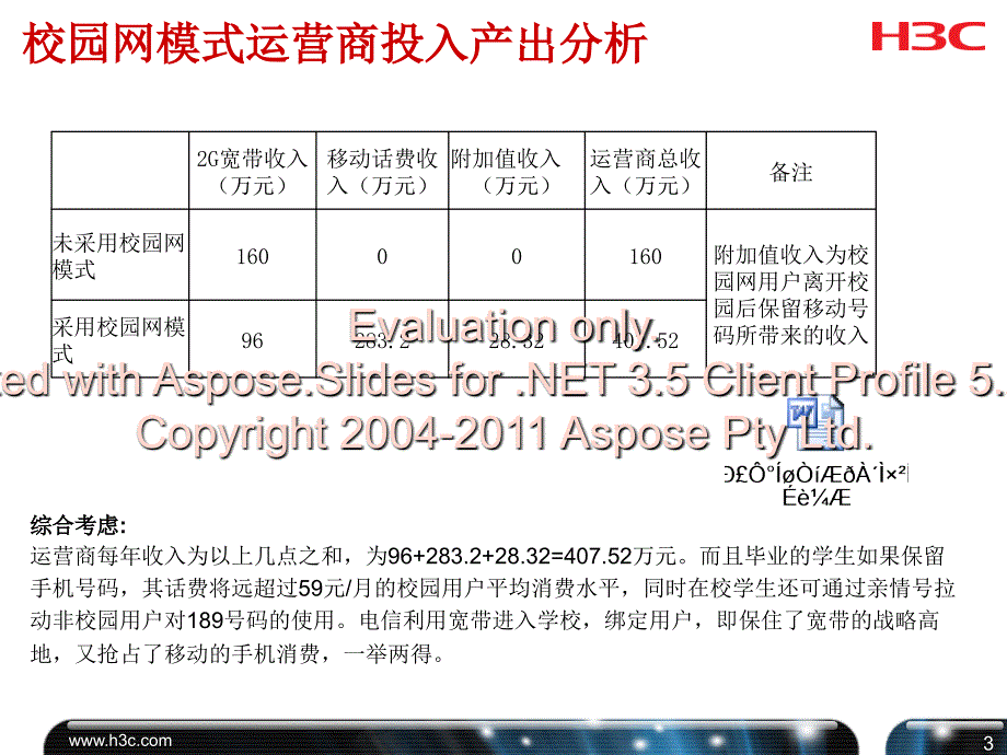 运营商校园解决案方汇报_第4页