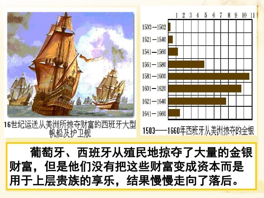 血与火的征服和掠夺新_第5页