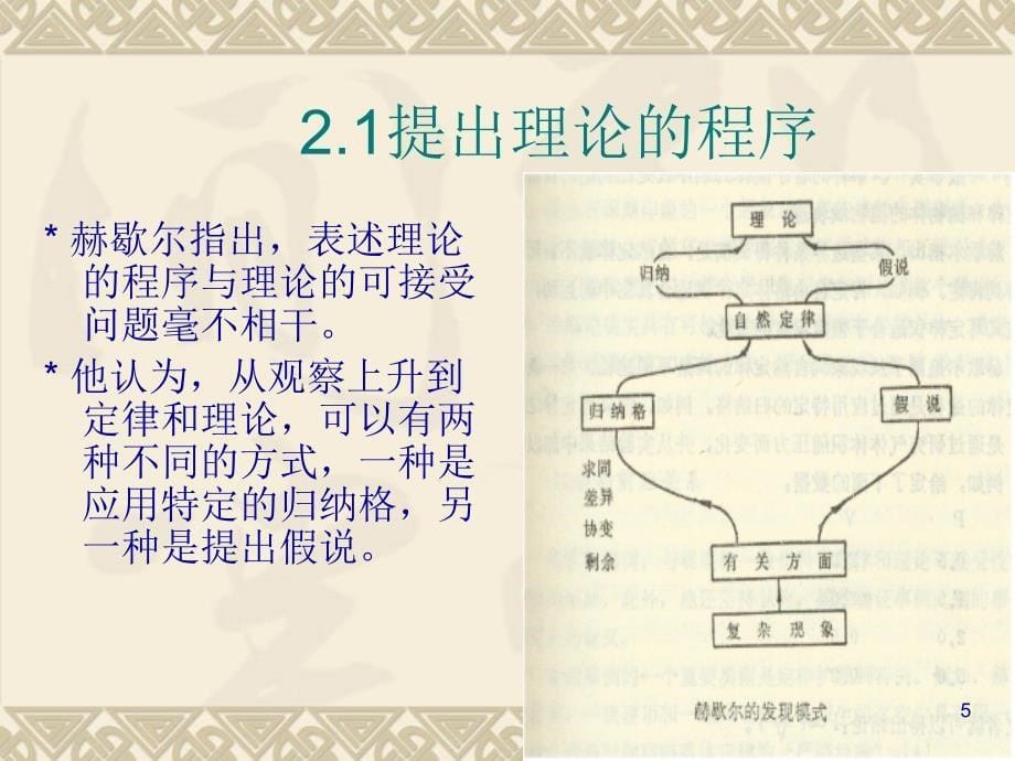 自然辩证法科学发展的模式_第5页