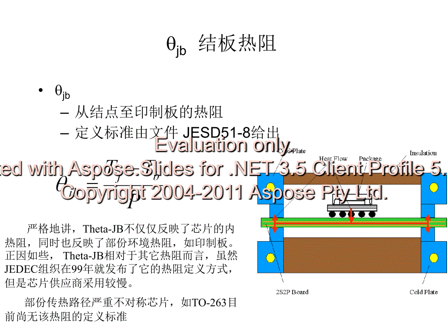 芯片封装原理及分类_第4页