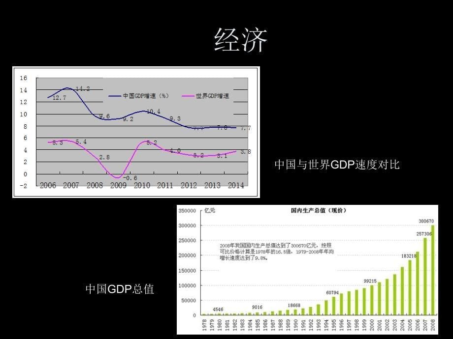 我们的征途是星辰大海_第5页