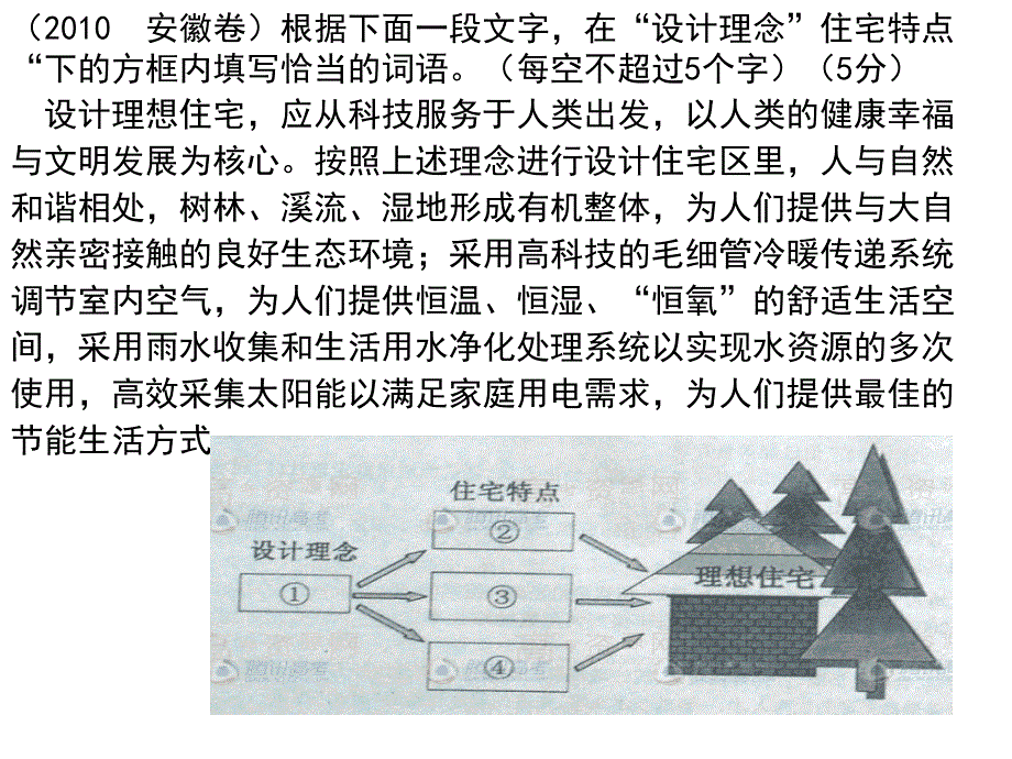 2011届高三一轮复习——压缩语段_第4页