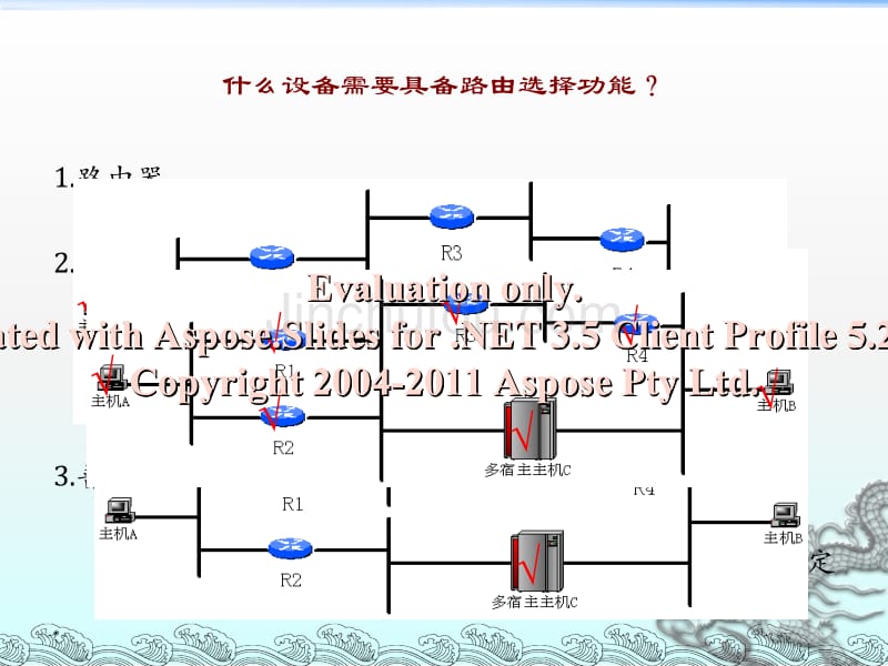 路由表选择基本理原和命令的使用_第4页