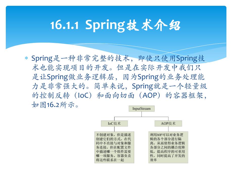 轻松学JavaWeb开发之Spring框架入门_第3页