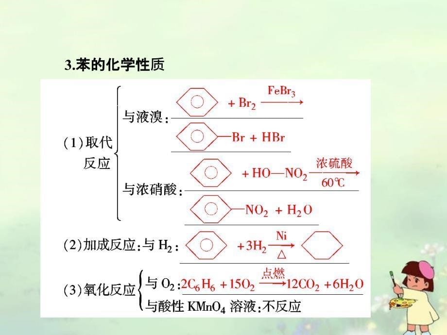 【与名师对话】高考化学总复习(JS版)《11.4芳香烃》课件_第5页