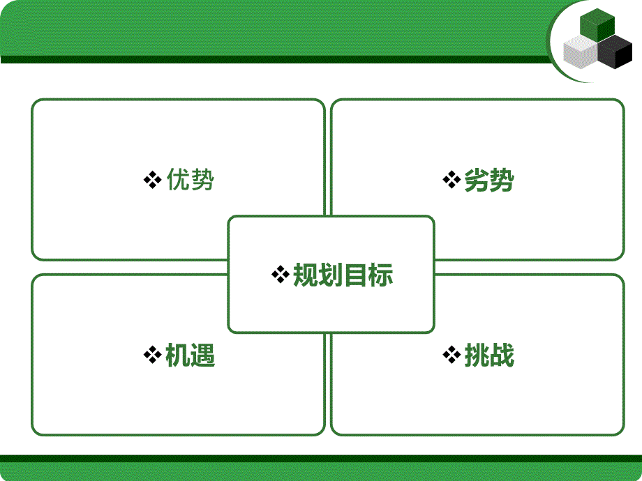 全国生态保护“十二五”规划1_第2页