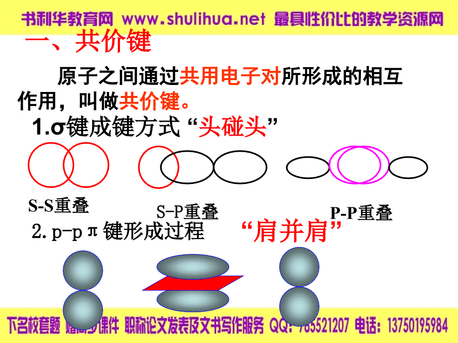 高中化学《分子结构与性质》归纳与整理课件新人教版选修3_第3页