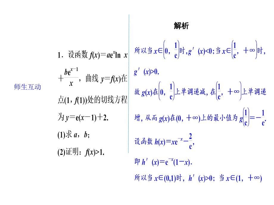 高考一轮数学复习课件导数的综合应用_第5页