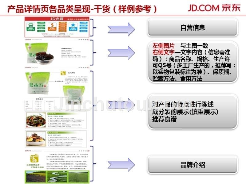 京东食品产品详情页主图规范_第5页