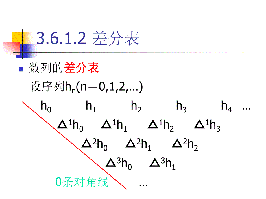 组合数学3.6差分表和Stirling数_第4页