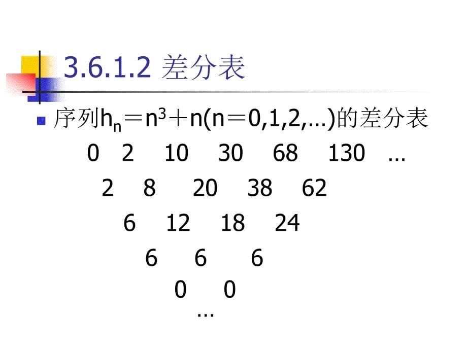 组合数学3.6差分表和Stirling数_第5页