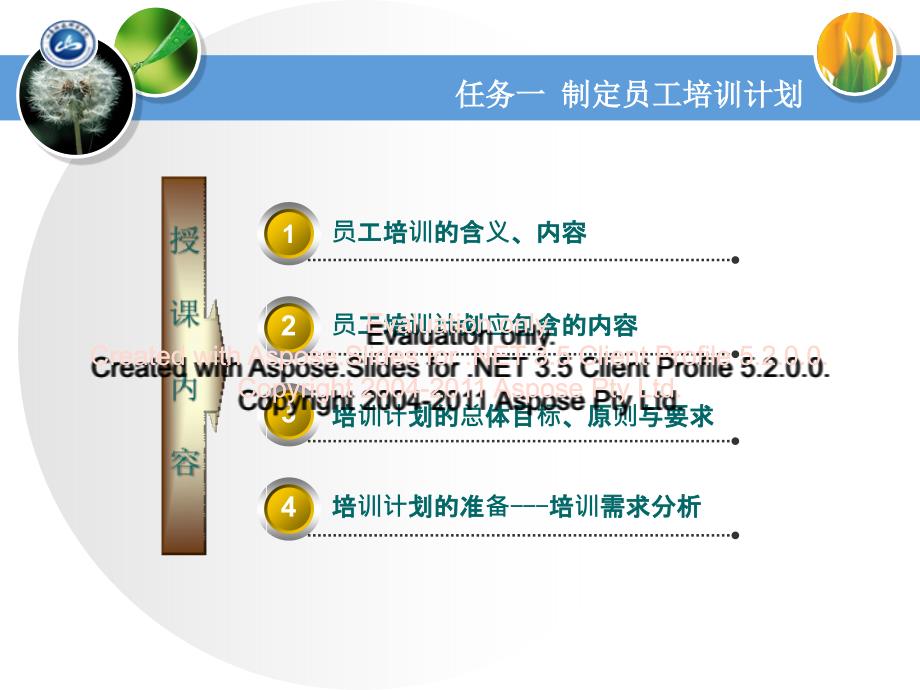 人力资源学习情三境任务一制定员工培训计划_第3页