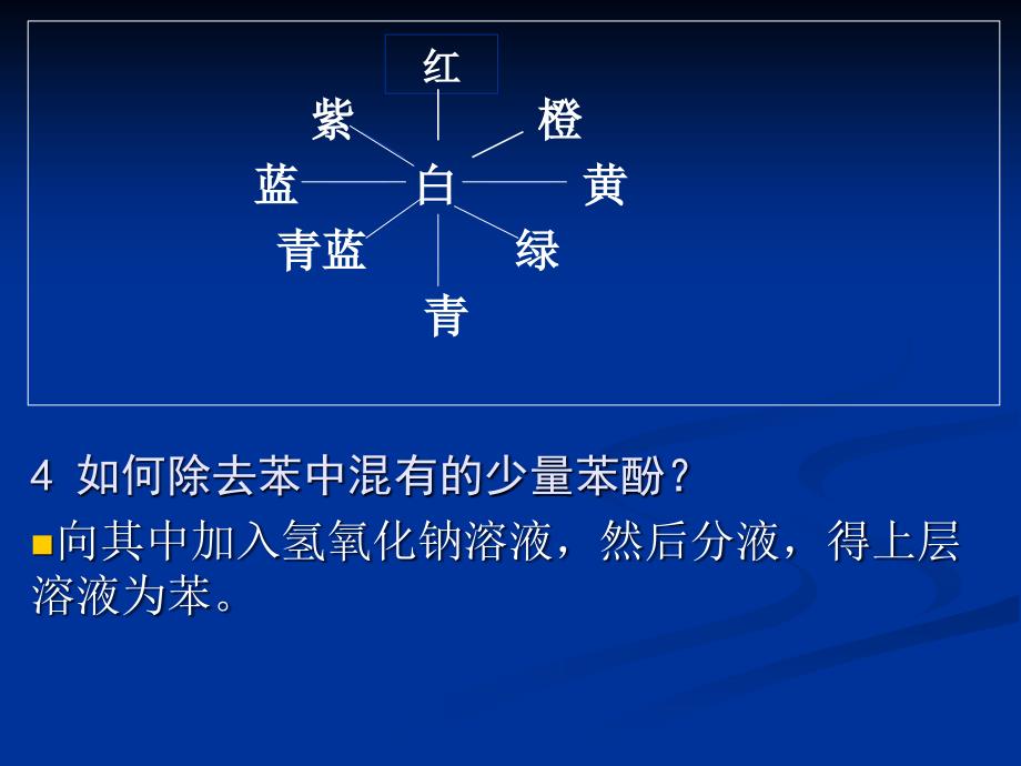 中学化学疑难问题解析_第5页