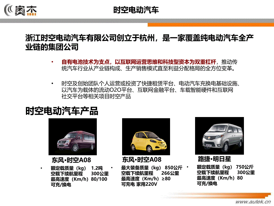 时空电动车商业模式分析_第1页