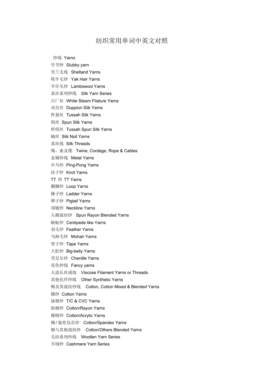 纺织常用单词中英文对照_第1页