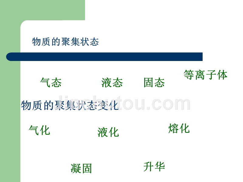 3-1物质的相态-水的相图_第5页