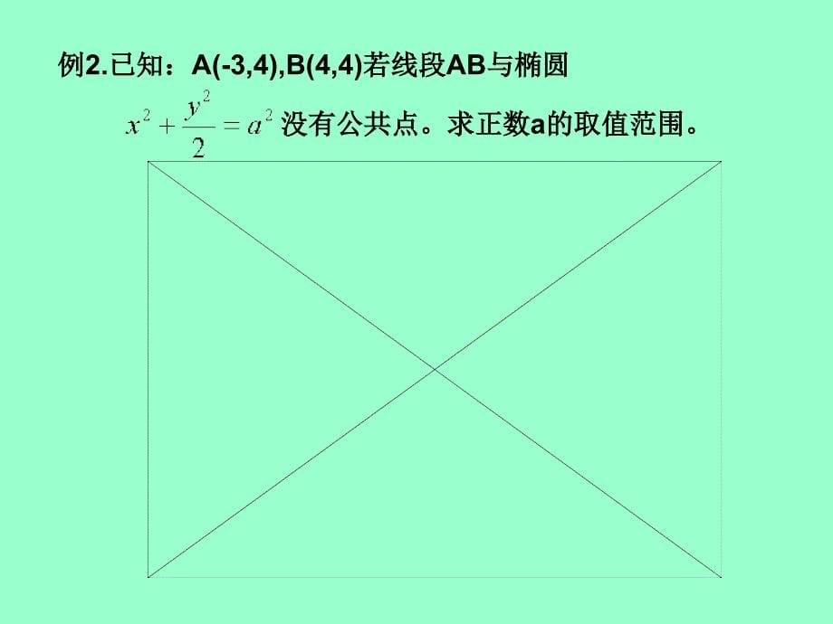 《直线与圆锥曲线的位置》课件1(北师大版必修2)._第5页