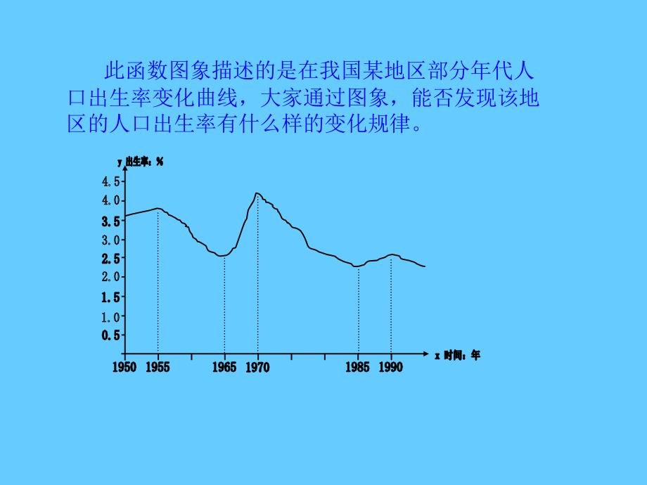 高一数学函数的单调性肖元林_第2页