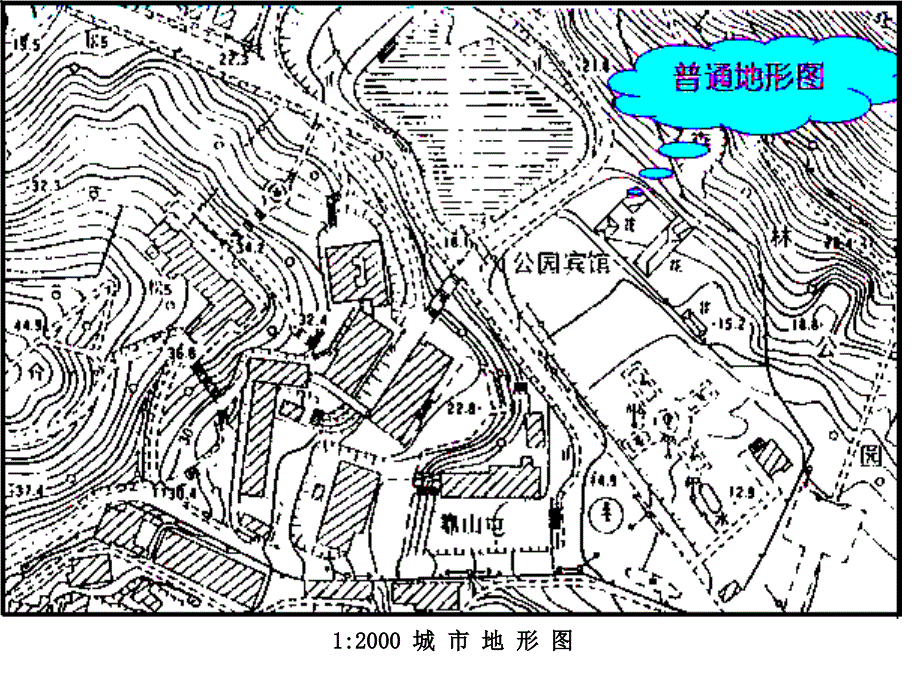 大比例尺地形图的测绘 (2)_第3页