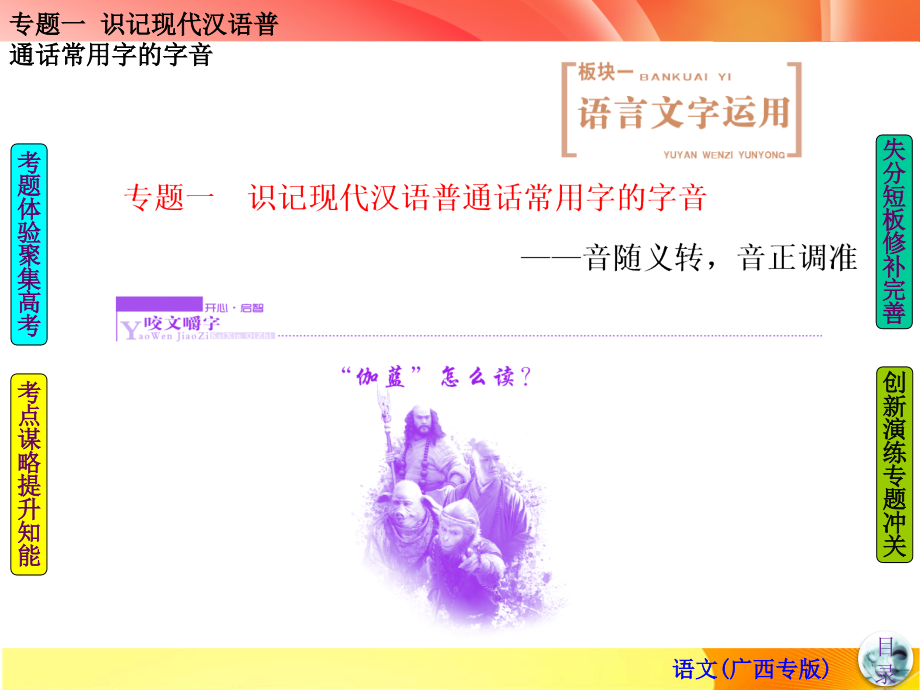 专题一  识记现代汉语普通话常用字的字音_第2页