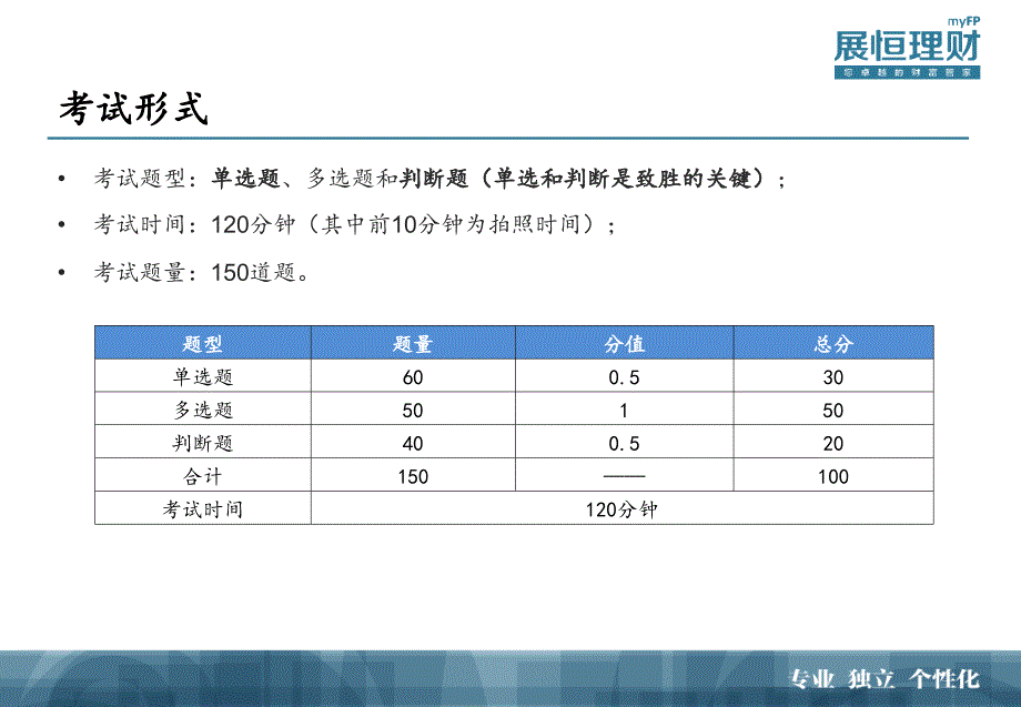 证券市场基础知考识前培训一_第2页