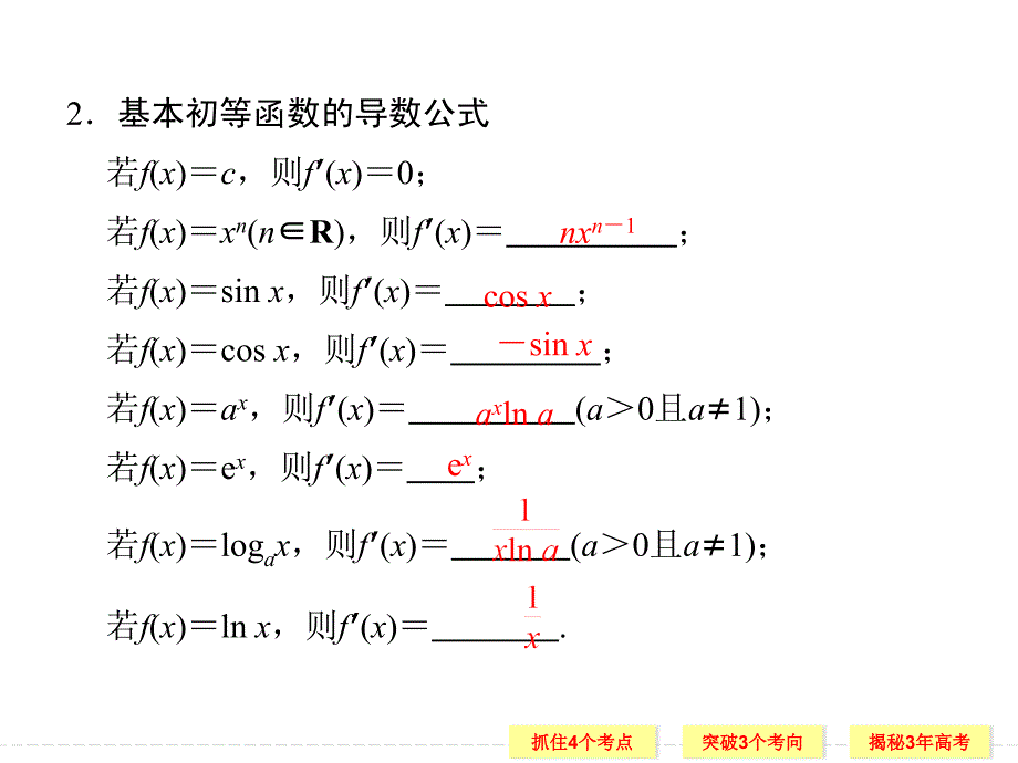 【配套课件】2014届《创新设计·高考一轮总复习》数学第三篇三角函数、解三角形_第4页