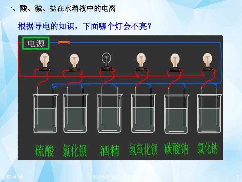 高中化学《离子反应》课件必修1_第2页