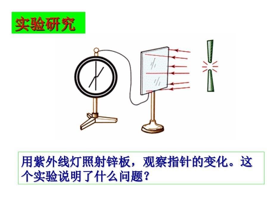 伟大的转折光的粒子性_第5页