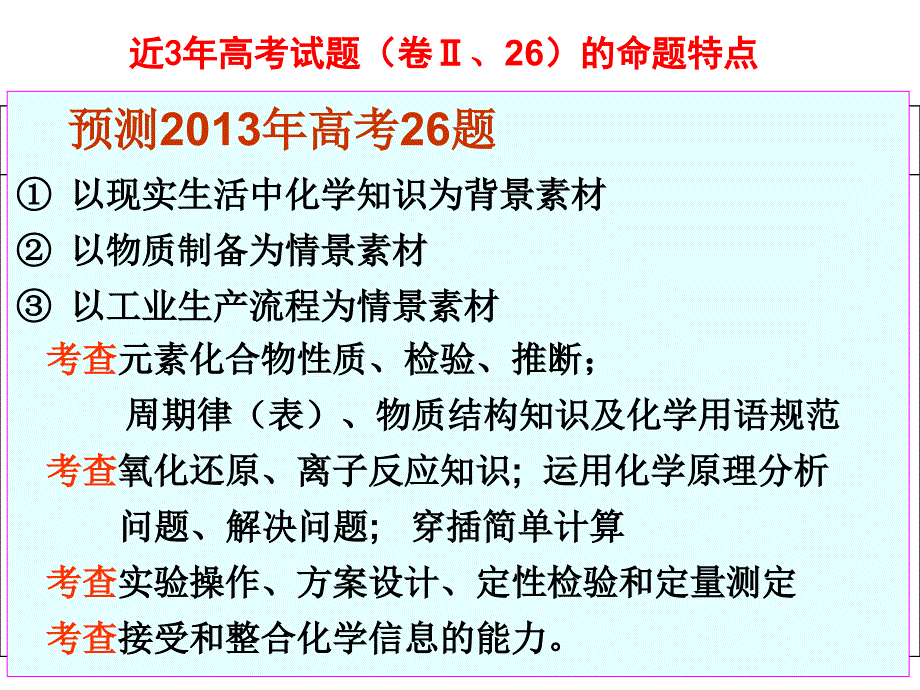 浙江省高中化学理科综合26题例析_第2页