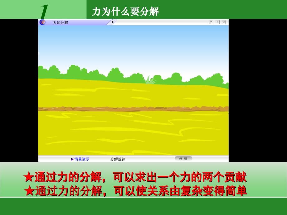 人教版高一物理必修一力的分解_第4页