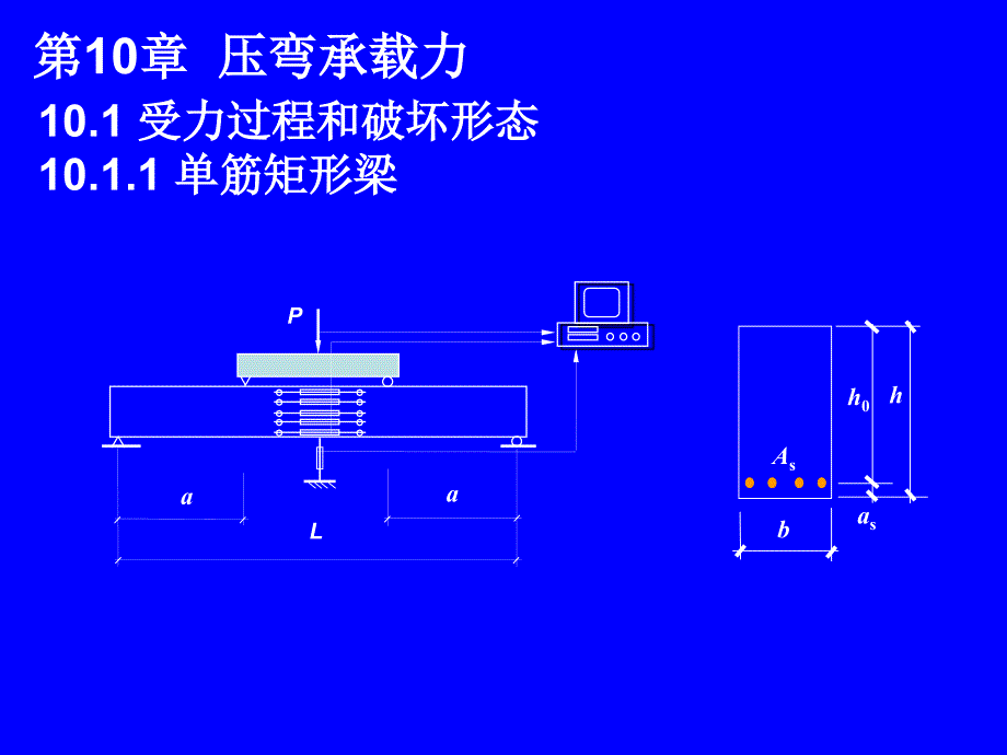 混凝土原理与设计10压弯承载力_第2页