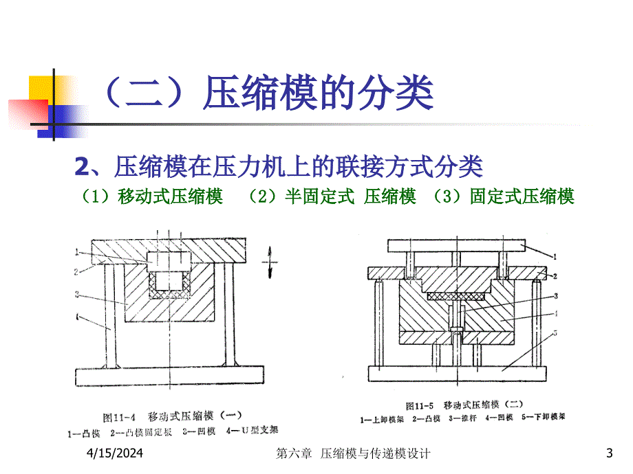 压缩模与传递模设计_第3页