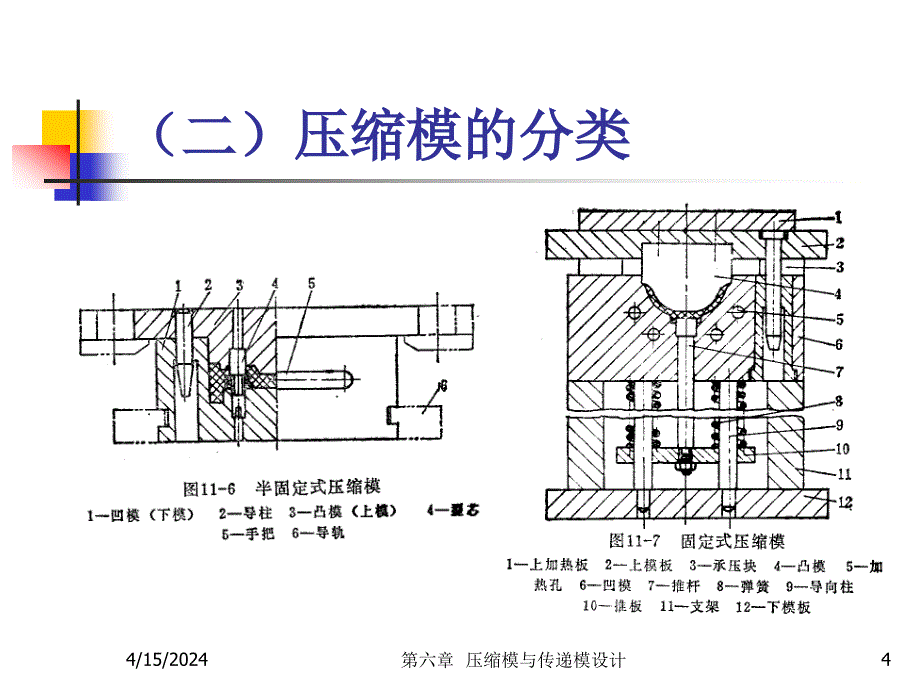 压缩模与传递模设计_第4页