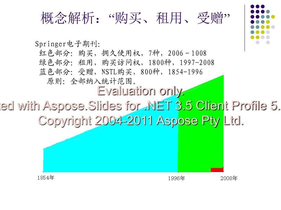 高等学校图书馆字数资源计量指南_第5页