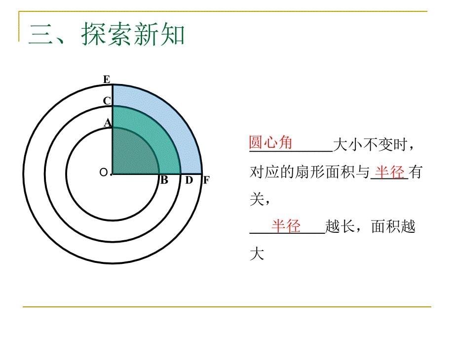 初中数学——《扇形面积》课件_第5页