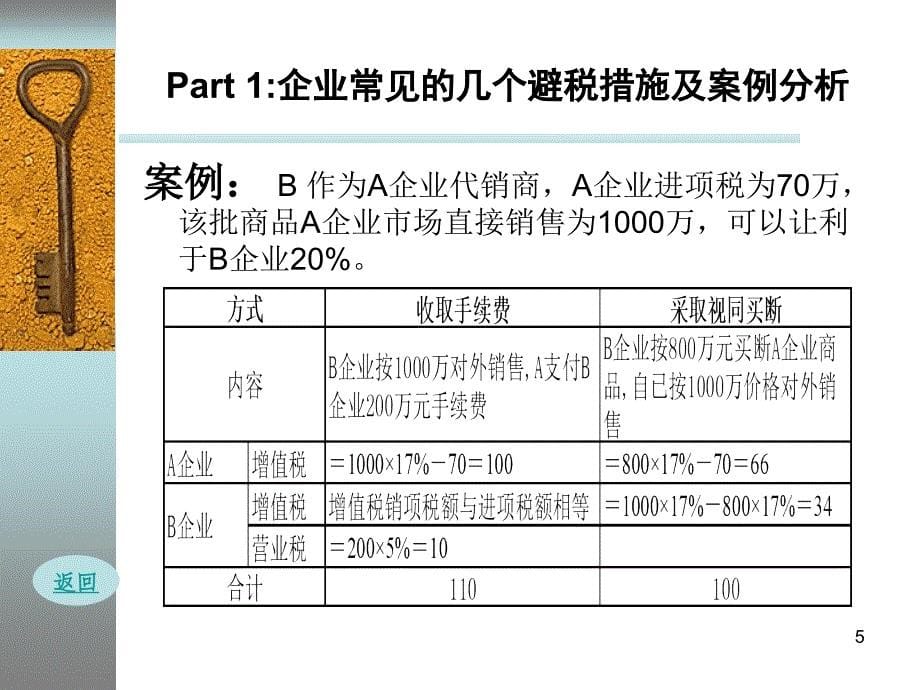 主办方朝阳区高新技术企业协会_第5页