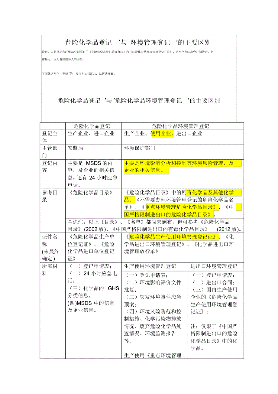 危险化学品登记’与‘环境管理登记’的主要区别_第1页